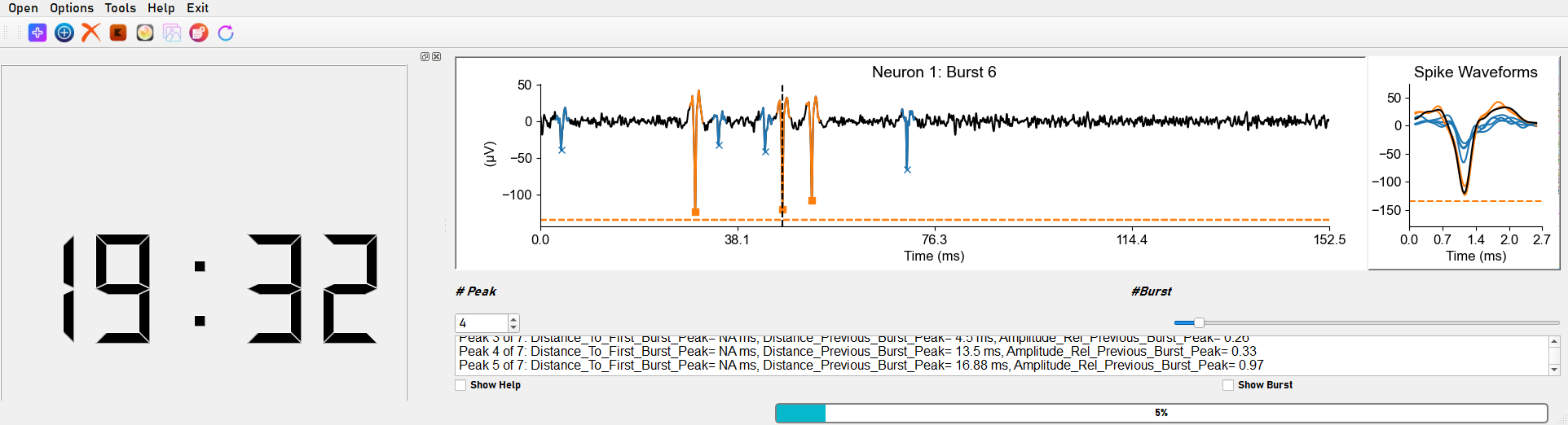 update of bursts